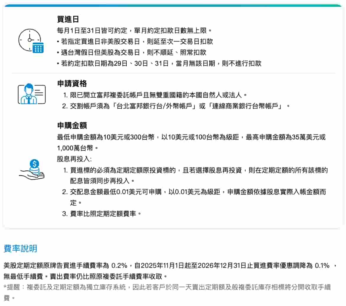 投資】5家複委託手續費比較2026年- 小咪同學﹒自由生活實踐班