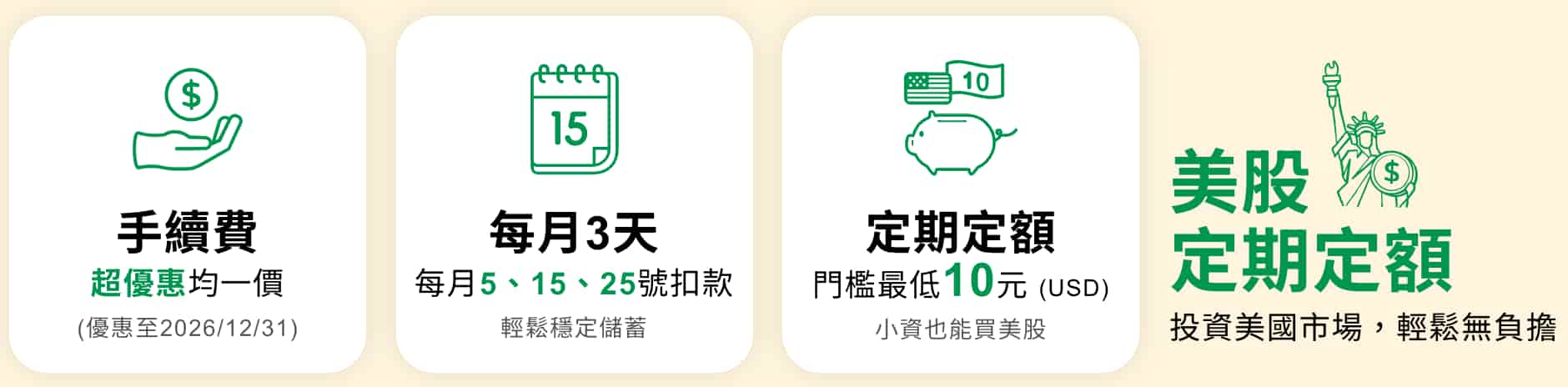 國泰證券美股定期定額優惠～2026/12/31