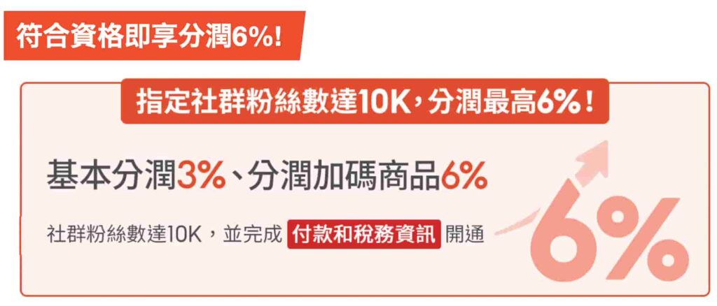 蝦皮分潤社群粉絲一萬享最高6%回饋