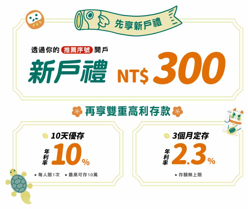 樂天銀行新戶優惠好禮0701