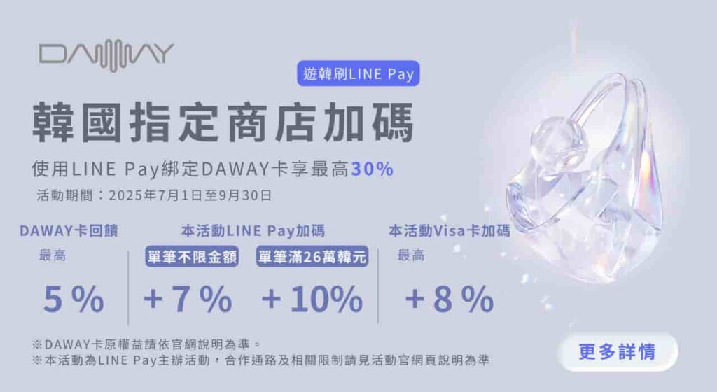 韓國信用卡推薦-永豐DAWAY卡
