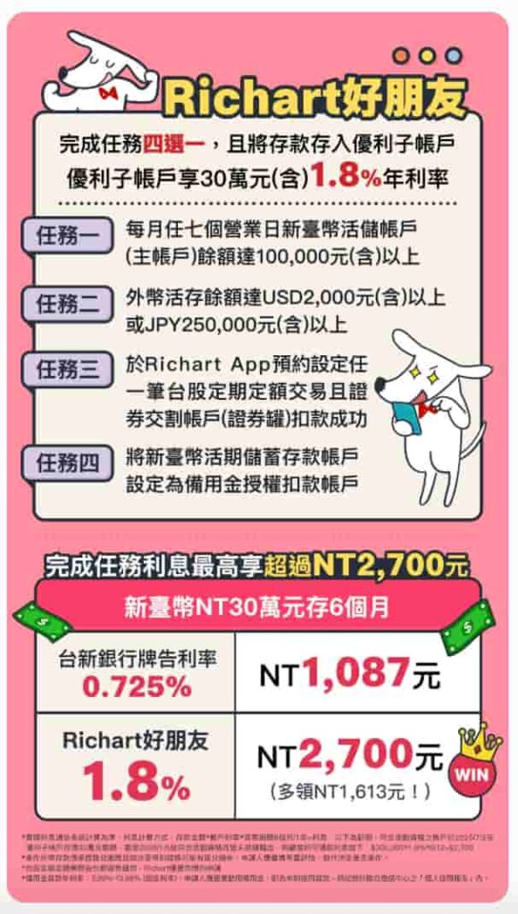 台新ricahrt舊戶下半年優利子帳戶1.8優惠利率