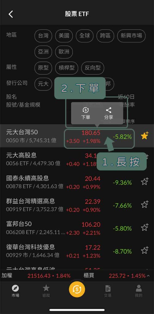 富果APP-下單路徑