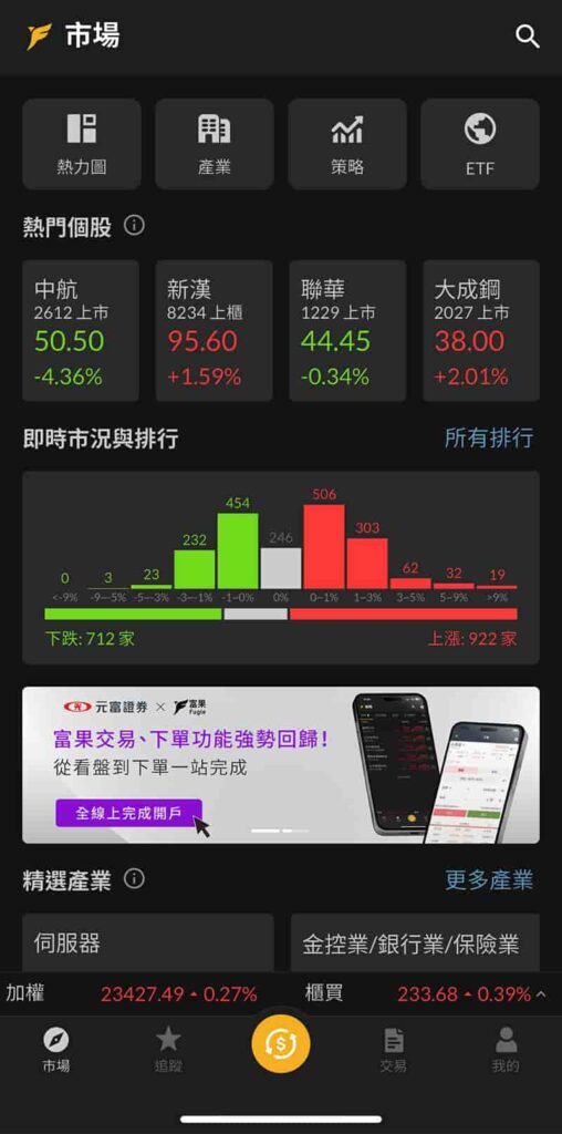富果APP-市場個股資訊