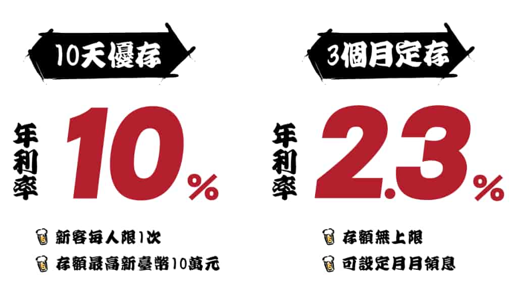 樂天銀行新戶優惠好禮0901