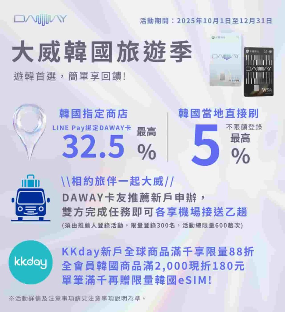 韓國信用卡推薦-永豐DAWAY卡