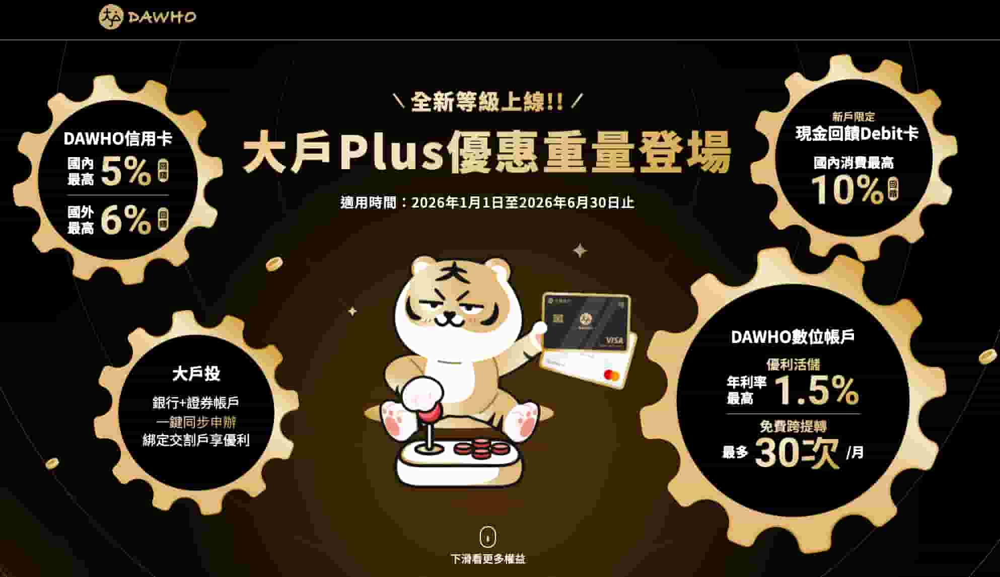 永豐DAWHO數位帳戶2026上半年利率