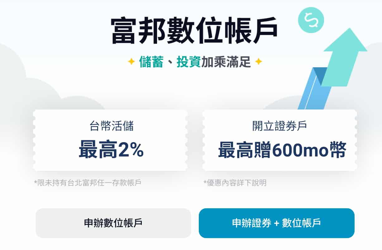 富邦新戶活儲利率2026第一季