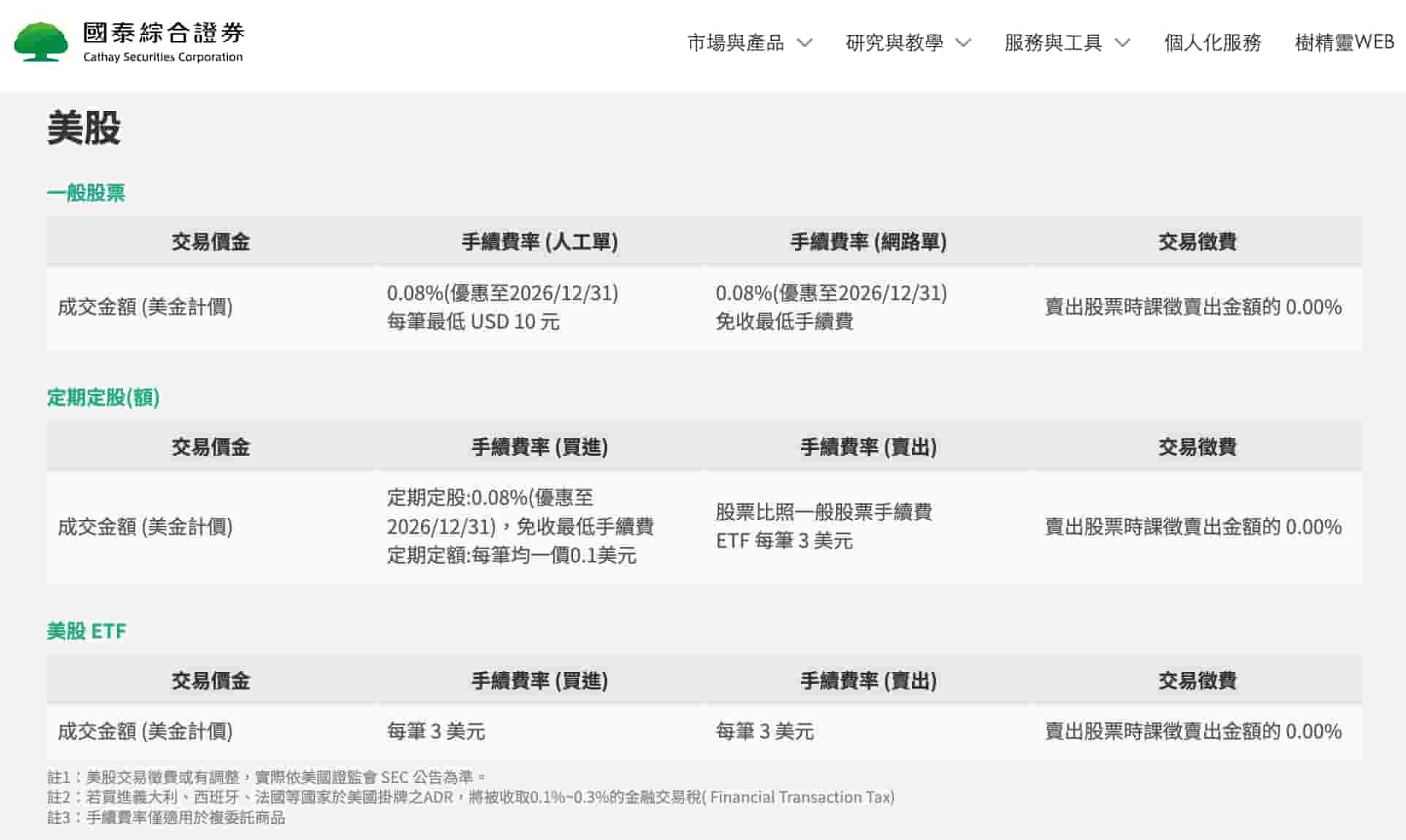 國泰證券美股手續費表