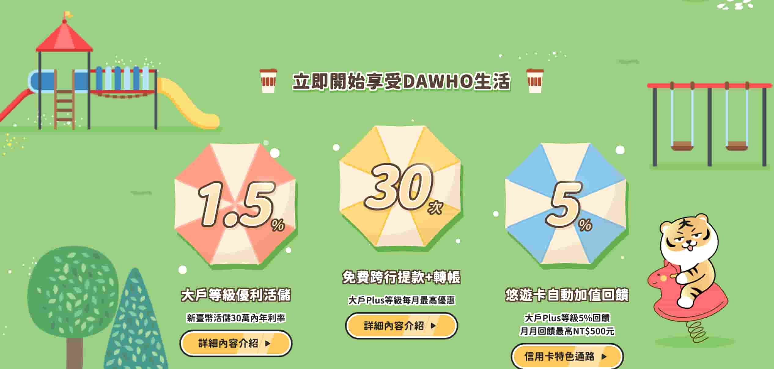 永豐DAWHO數位帳戶2026下半年利率