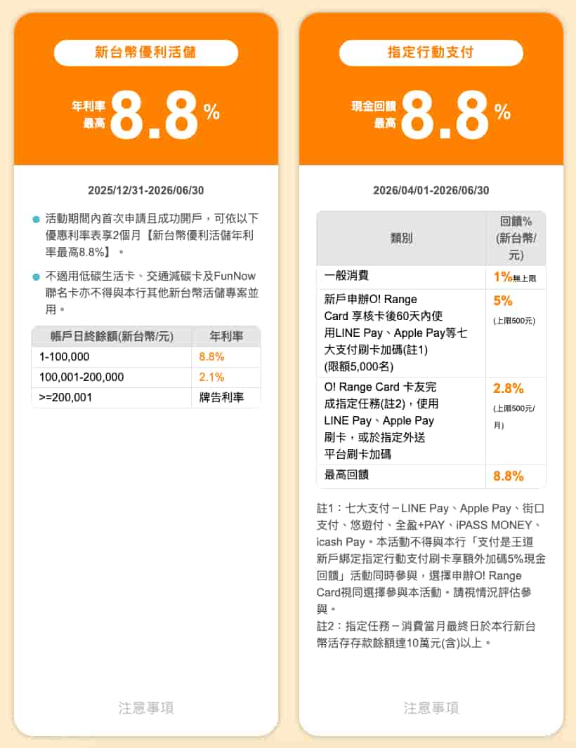 王道Obank新戶活儲＆綁定指定支付回饋
