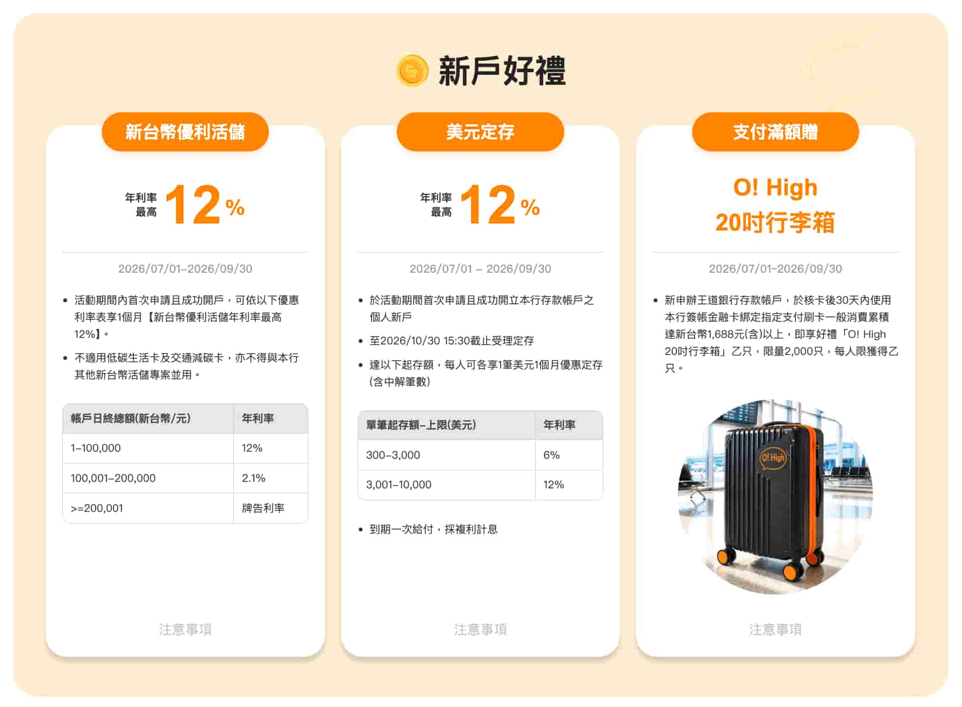 王道Obank新戶活儲&綁定指定支付回饋-202607