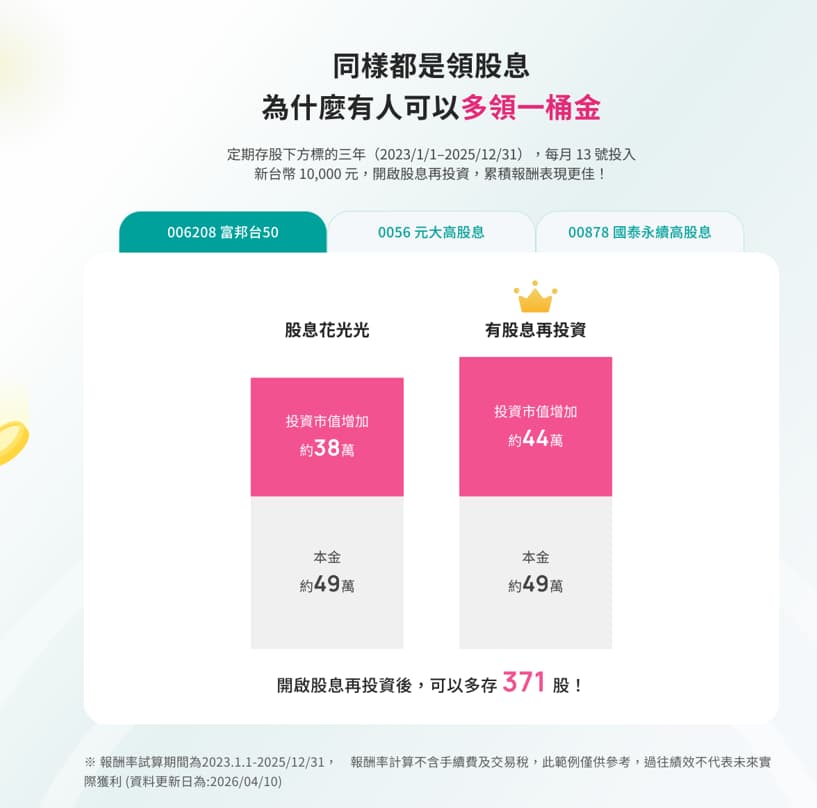 股息再投資-有設定和沒設定差異