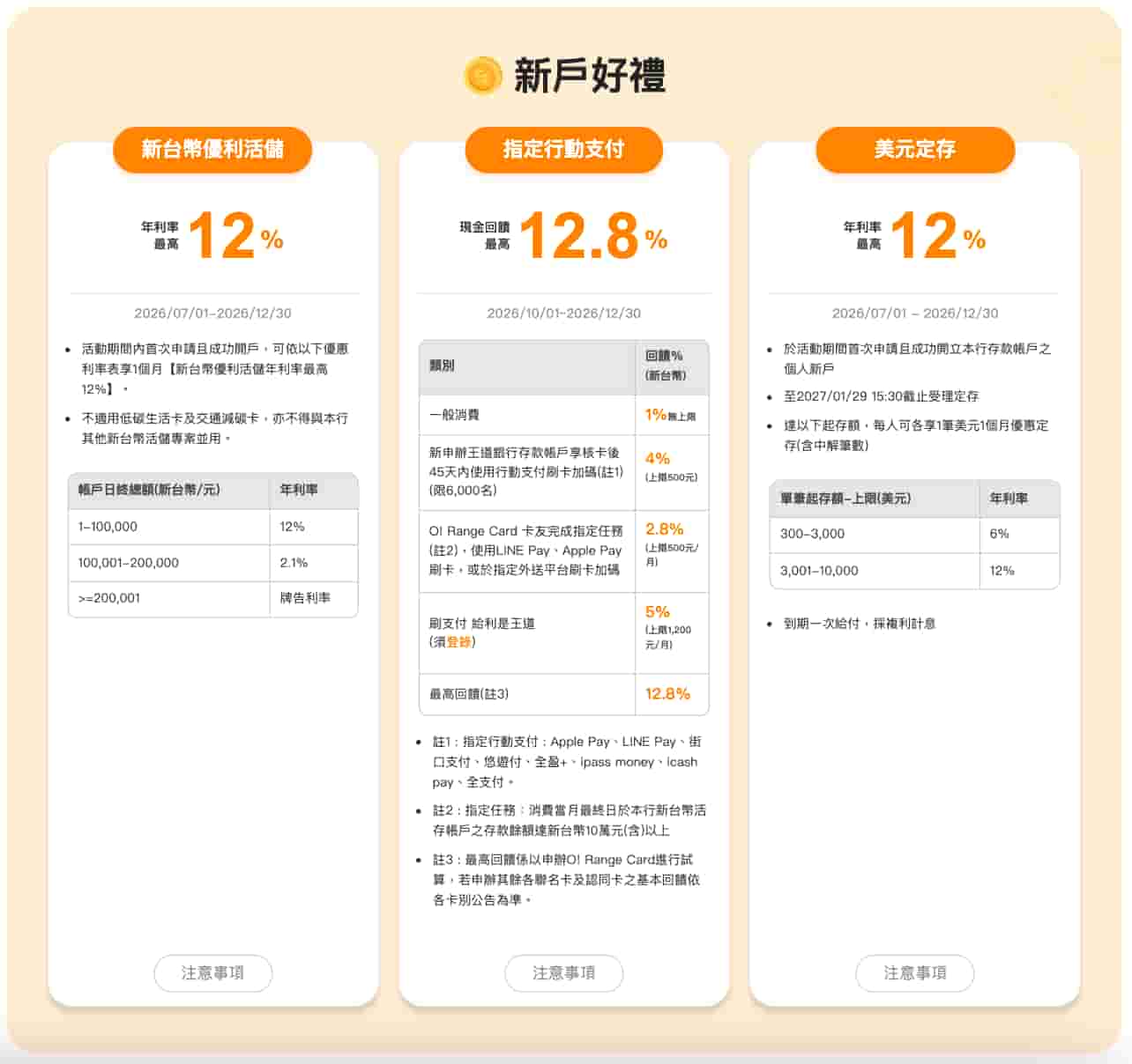 王道Obank新戶活儲&綁定指定支付回饋-202610