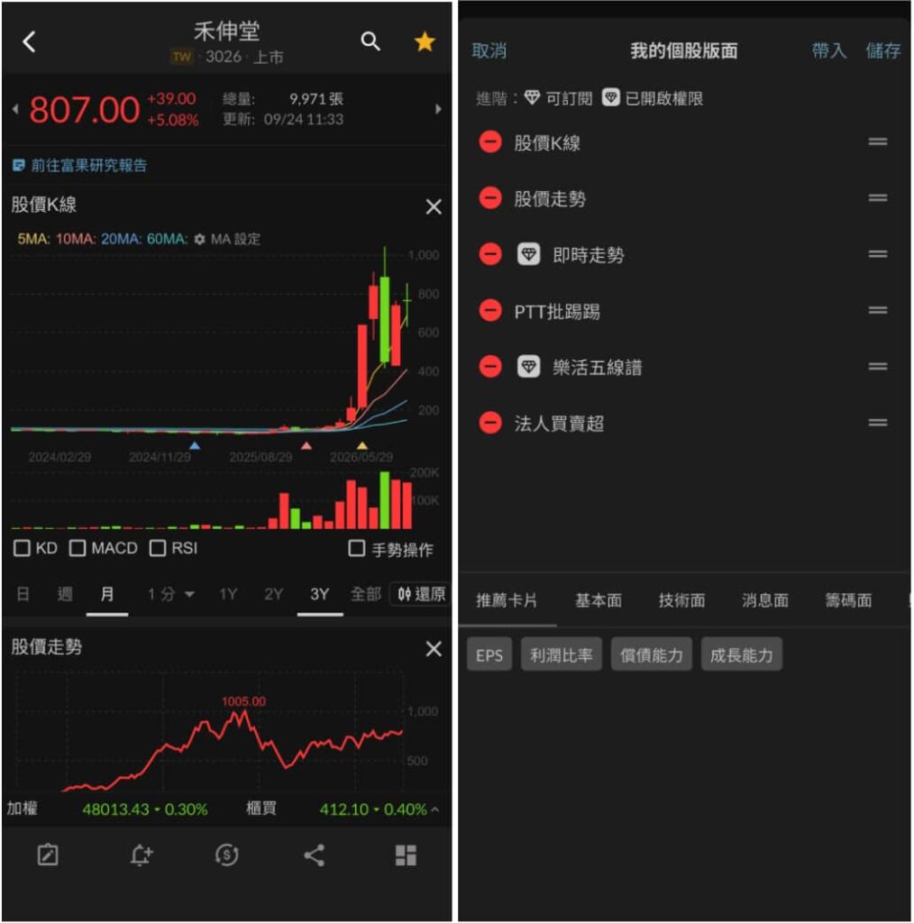 富果app-自由安排個股版面