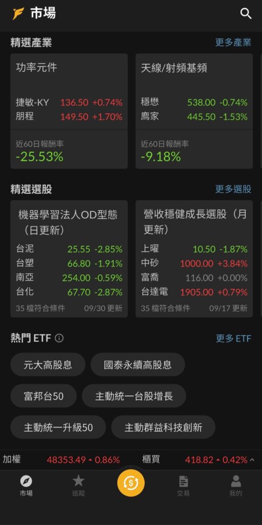 富果app精選產業頁面