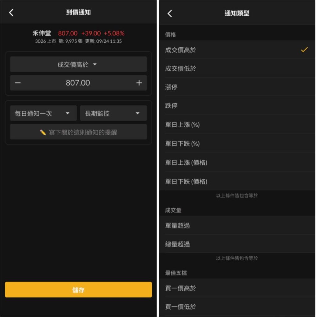 新增到價提醒通知